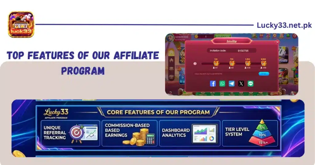 Top Features of Lucky 33 Affiliate Program