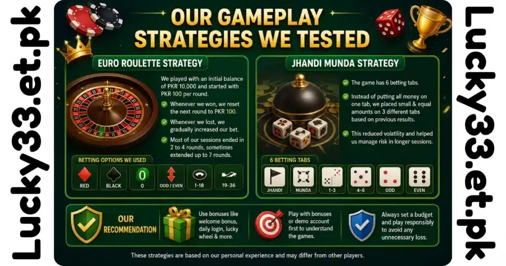 Gameplay strategies tested on Lucky33 v3.4 for Euro Roulette and Jhandi Munda based on real testing experience