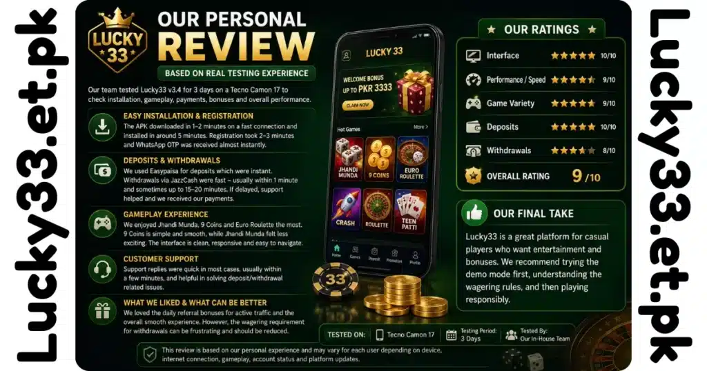 Lucky33 personal review after testing gameplay deposits withdrawals installation and overall performance